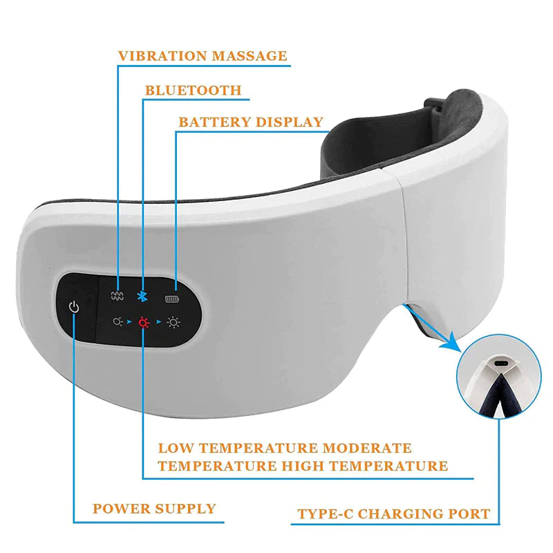4D Smart Eye Revive Massager – Bluetooth Warmth & Wellness