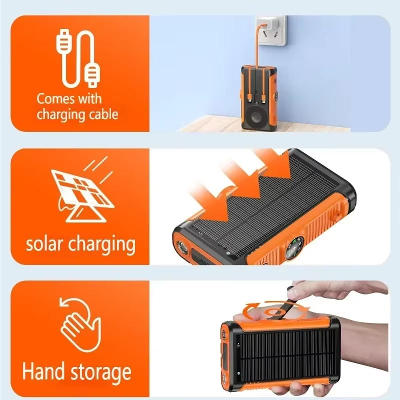 SolarForge 50,000mAh Magnetic Power Bank — Ultra-Fast 22.5W Wireless Charging • Magsafe Ready • Outdoor Survival Edition