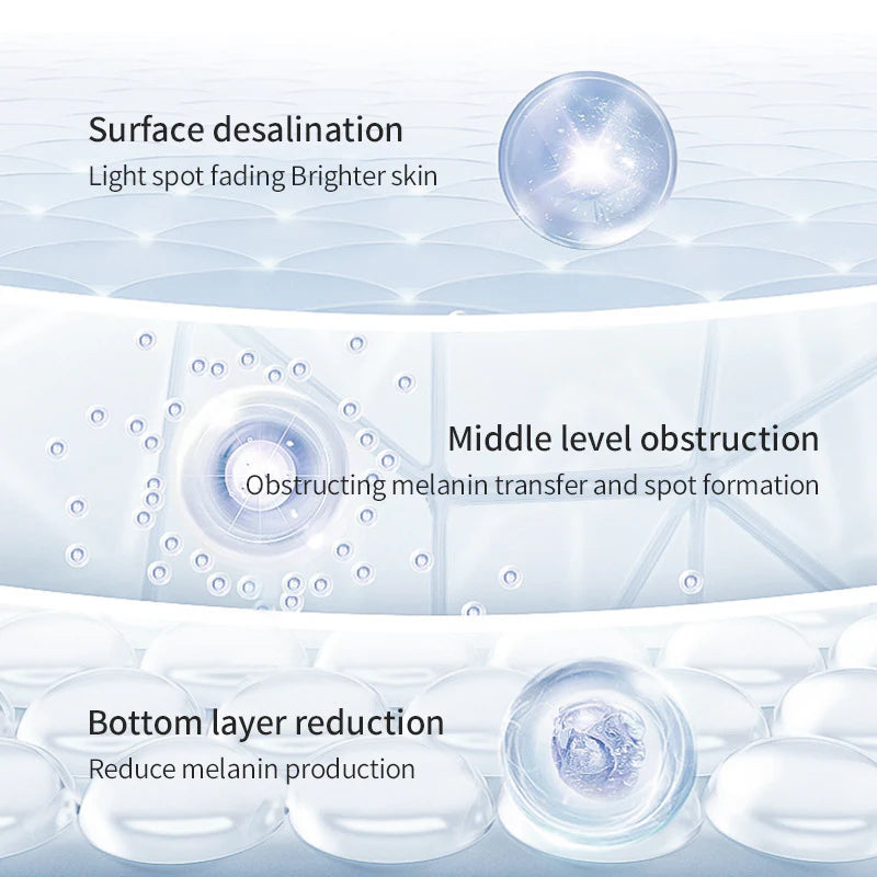 Brightening Enhancement Skincare Solution – Smooth, Gentle & Radiant Skin Care 