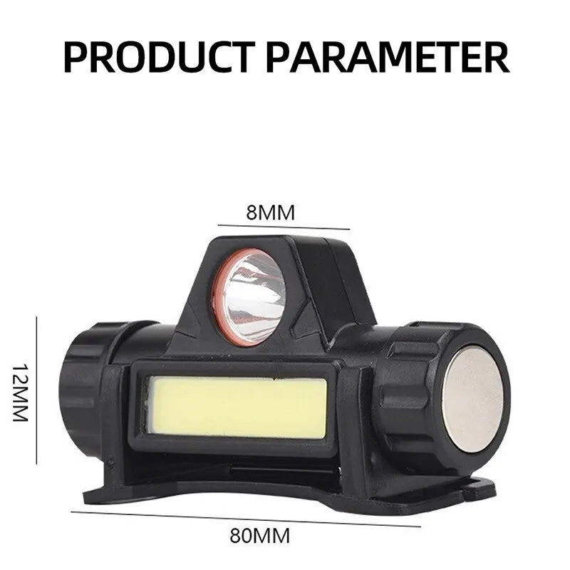 Rechargeable COB LED USB Headlamp Strong Magnetic Powerful Headlight Super Bright Waterproof Head Torch for Outdoor Fishing