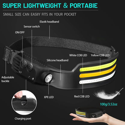 TrailBeam COB LED Headlamp – Hands-Free Power for Every Adventure