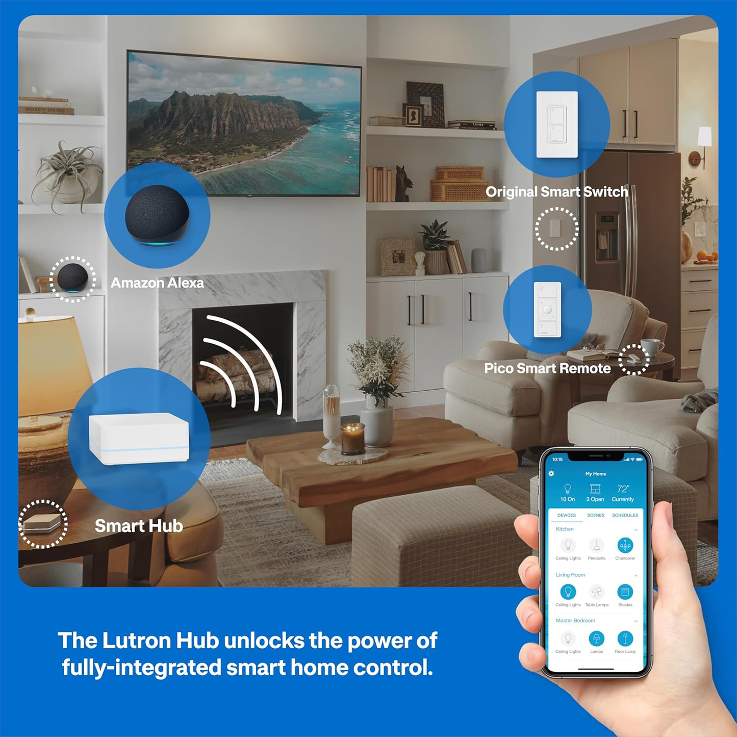 Smart Light Switch Starter Kit with Hub — Multi-Platform Home Automation Control