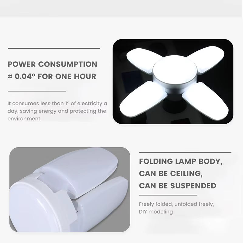 Foldable Fan-Shape LED Ceiling Bulb — High-Intensity Adjustable Light