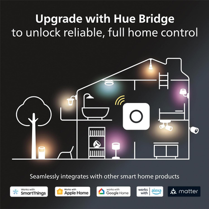 Wireless Smart Dimmer Switch with Remote — No-Wire Lighting Control System