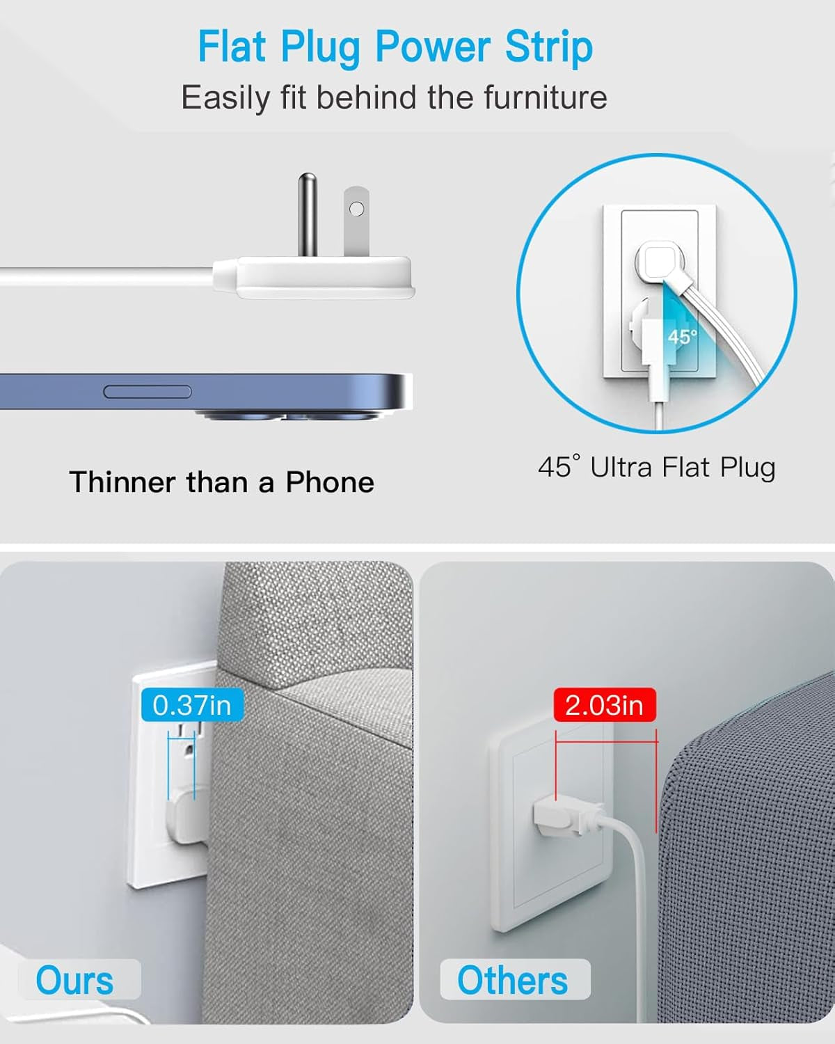 Surge Protector Power Strip with 3 USB Wall Plug(1 Type C), 4 AC Socket Wall Adapter, Electrical Outlet Extender Stick with 8 Ft Thin Extension Cord, Home Office Dorm Room Essentials, White