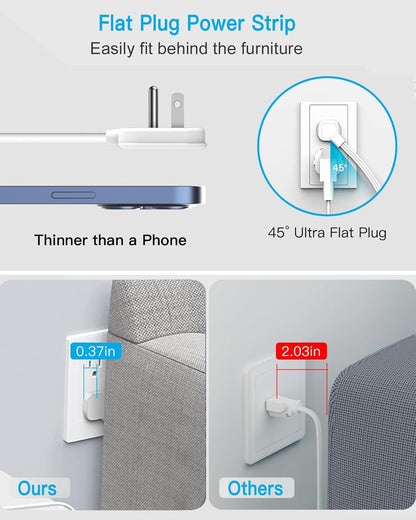 Surge Protector Power Strip with 3 USB Wall Plug(1 Type C), 4 AC Socket Wall Adapter, Electrical Outlet Extender Stick with 8 Ft Thin Extension Cord, Home Office Dorm Room Essentials, White