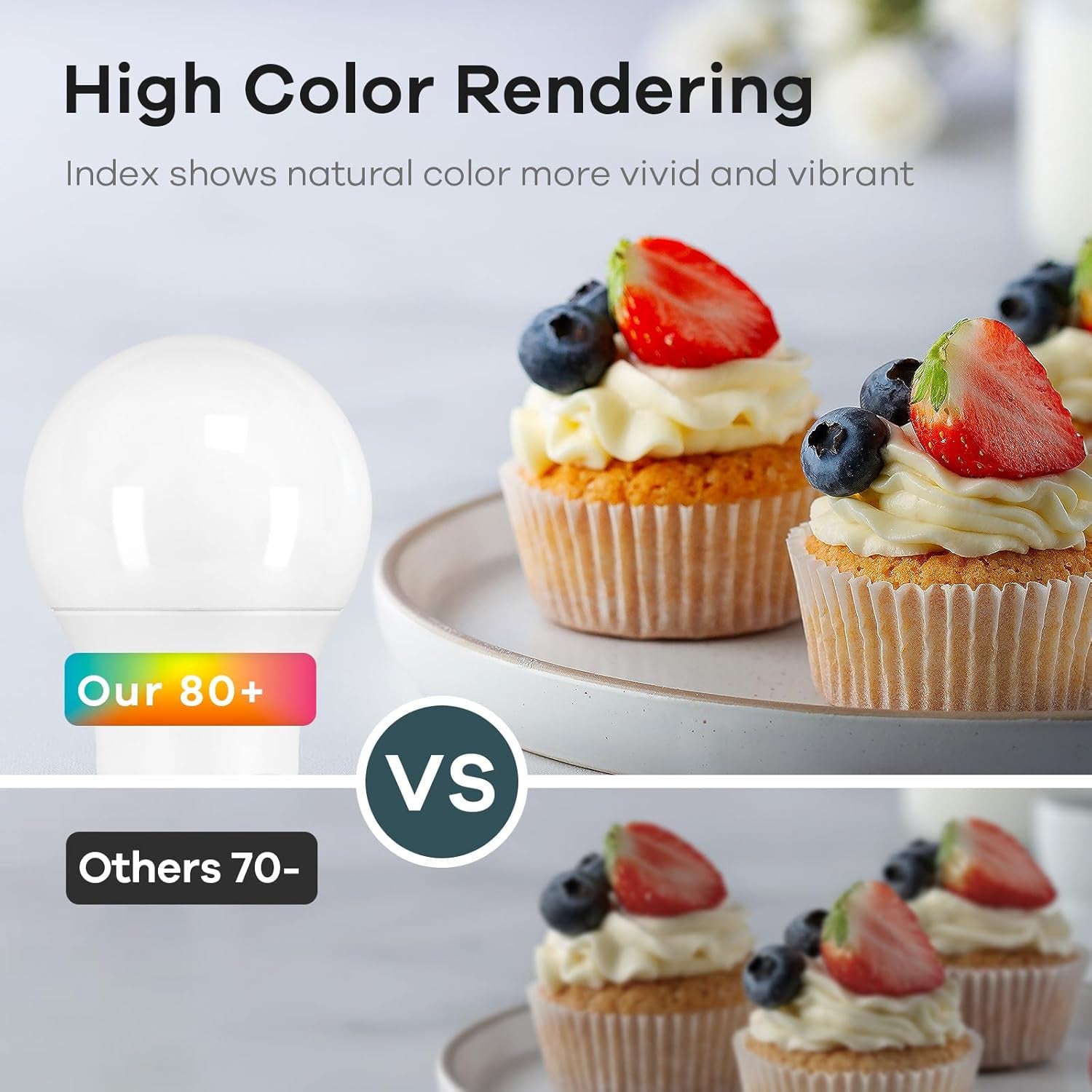 A19 LED Light Bulbs Dimmable, 60W Equivalent, Energy Efficient 9W, 2700K, 800 Lumens, E26 Standard Base, Lighting for Bedroom Living Room Home Office, 6 Packs