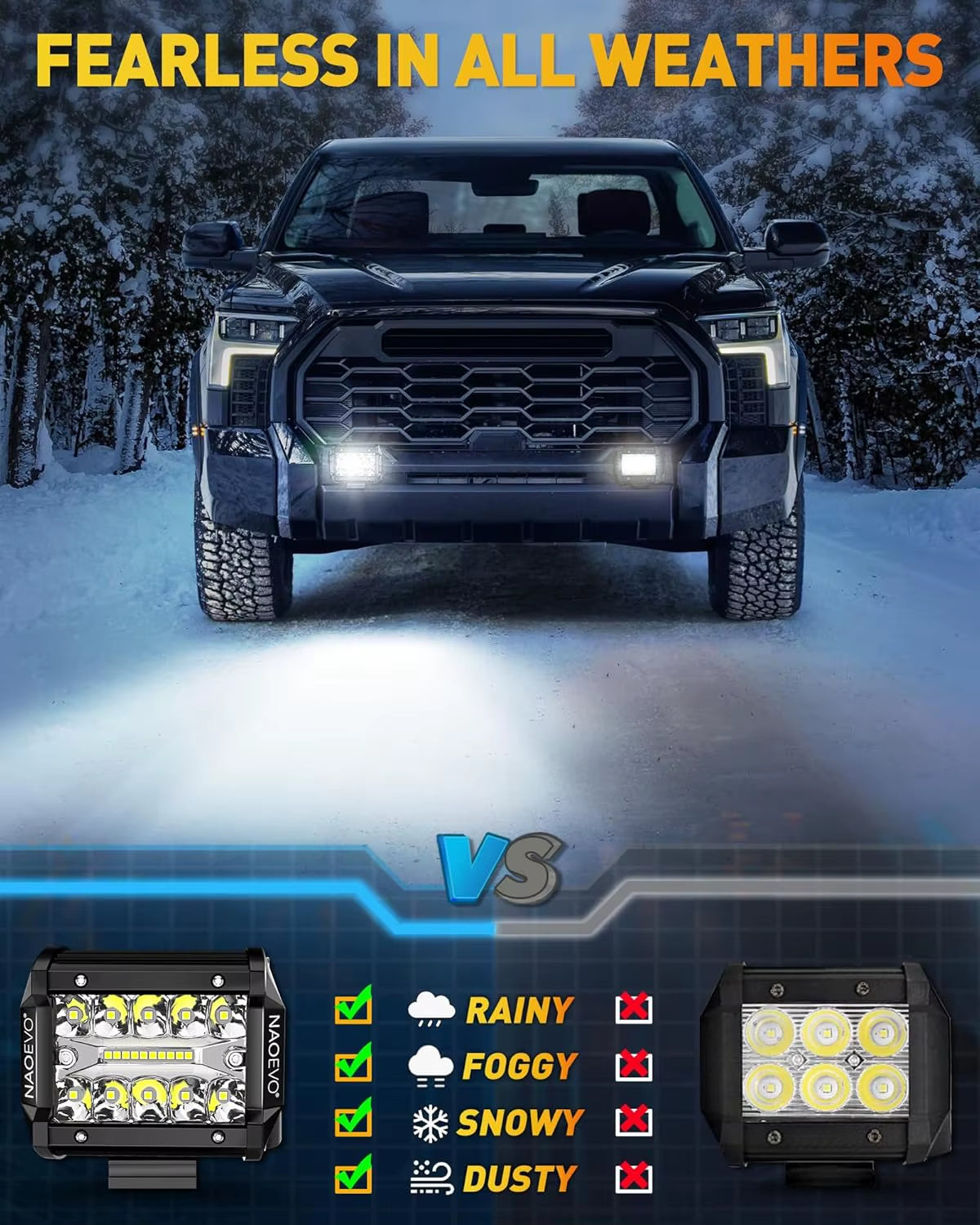 4 Inch 2Pcs LED Pod Lights Spot Flood Combo LED Fog Driving 4X4 off Road Lights Work Lights for Truck Boat ATV UTV Jeep